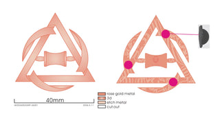 Therian Enamel Pin: Rose Gold Enamel Pin